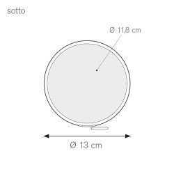 ROLLY